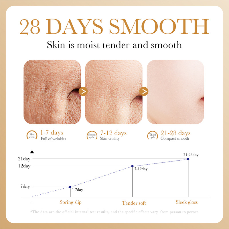 SADOER Collagen Face Serum