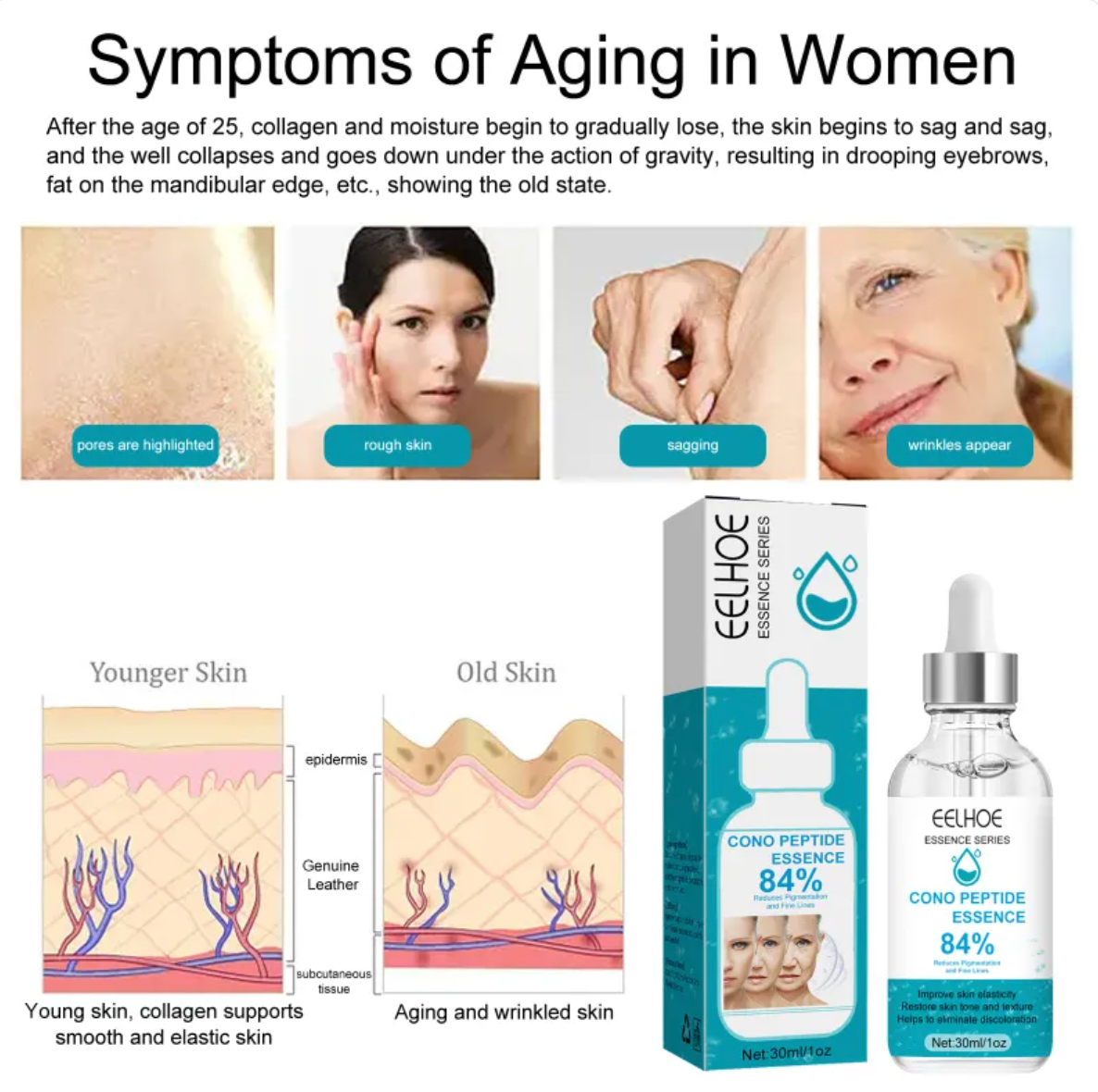EELHOE Peptide Essence